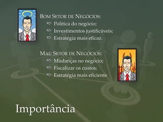 BOM SETOR DE NEGÓCIOS:
         Politica do negócio;
         Investimentos justificáveis;
         Estratégia mais eficaz.


    MAU SETOR DE NEGÓCIOS:
         Mudanças no negócio;
         Fiscalizar os custos;
         Estratégia mais eficiente




Importância
 