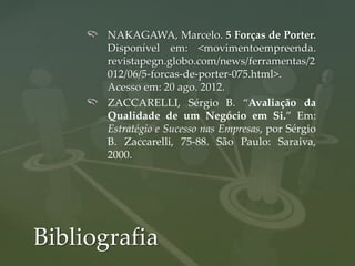 NAKAGAWA, Marcelo. 5 Forças de Porter.
       Disponível em: <movimentoempreenda.
       revistapegn.globo.com/news/ferramentas/2
       012/06/5-forcas-de-porter-075.html>.
       Acesso em: 20 ago. 2012.
       ZACCARELLI, Sérgio B. “Avaliação da
       Qualidade de um Negócio em Si.” Em:
       Estratégio e Sucesso nas Empresas, por Sérgio
       B. Zaccarelli, 75-88. São Paulo: Saraiva,
       2000.




Bibliografia
 
