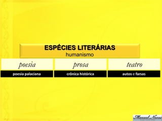 ESPÉCIES LITERÁRIAS
                        humanismo
   poesia                   prosa             teatro
poesia palaciana        crônica histórica   autos e farsas
 
