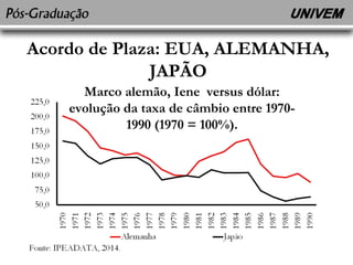 Acordo de Plaza: EUA, ALEMANHA, 
JAPÃO 
Marco alemão, Iene versus dólar: 
evolução da taxa de câmbio entre 1970- 
1990 (1970 = 100%). 
 