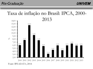 Taxa de inflação no Brasil: IPCA, 2000- 
2013 
 