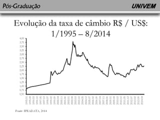 Evolução da taxa de câmbio R$ / US$: 
1/1995 – 8/2014 
 