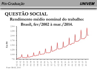 QUESTÃO SOCIAL 
Rendimento médio nominal do trabalho: 
Brasil, fev/2002 à mar./2014. 
 