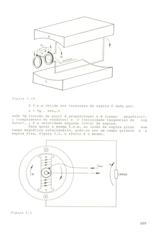 Anlisedecircuitosemcorrentealternada 101213092826-phpapp01