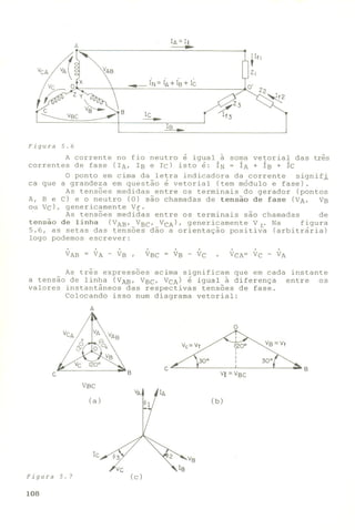 Anlisedecircuitosemcorrentealternada 101213092826-phpapp01