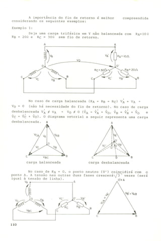 Anlisedecircuitosemcorrentealternada 101213092826-phpapp01