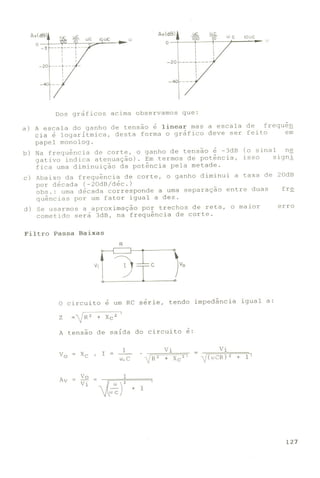 Anlisedecircuitosemcorrentealternada 101213092826-phpapp01