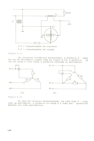 Anlisedecircuitosemcorrentealternada 101213092826-phpapp01