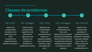 Classes de problemas
f(n) = O (1)
Algoritmos
complexidade
constante, ele é
definido por um
custo
constante não
dependente dos
valores da variável n.
f(n) = O (log n)
Algoritmos de
complexidade
logarítmica, ele
definido por
algoritmos que
resolvem um
problema o
dividindo em
problemas menores.
f (n) = O (n)
Algoritmos de
complexidade
linear, são
caraterizados por
realizar um
pequeno trabalho
para cada dado de
entrada, ou seja,
para cada valor
de n.
f (n) = O (n log n)
Algoritmos de
complexidade log
linear, são
algoritmos que realizam
divisões dos problemas.
Essas divisões resolvem
os problemas de forma
independente e depois
os unifica em uma só
resposta.
f (n) = O (n^2)
Algoritmo de
complexidade
quadrática. O
processamento do
problema é realizado
aos pares. Sempre
que o valor de n
dobra o tempo de
execução é
multiplicado por 4.
 