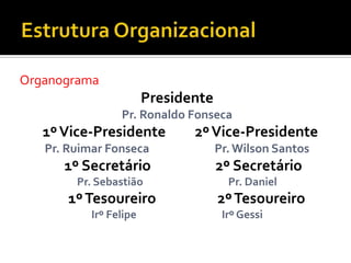 CLASSE SOCIAL: Heterogênea- predomina C e D .