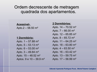Ordem decrescente de metragem
   quadrada dos apartamentos.

 Acessível-                    2 Dormitórios:
 Apto.2 – 58.50 m²             Apto. 14 – 70.52 m²
                               Apto. 7 – 66.00 m²
                               Apto. 12 – 65.85 m²
 1 Dormitório:                 Apto. 8 – 65.72 m²
 Apto. 1 – 57.88 m²            Apto. 11 – 64.25 m²
 Apto. 5 – 53.13 m²            Apto. 18 – 63.80 m²
 Apto. 6 – 53.00 m²            Apto. 4 – 63.50 m²
 Apto. 3 – 49.84 m²            Apto. 16 – 63.42 m²
 Apto. 15 – 48.52 m²           Apto. 13 – 59.75 m²
 Aptos. 9 e 10 – 39.9 m²       Apto. 17 – 56.99 m²


                           Déborah Aparecida Rodrigues Rovai , Michel Roberto Castiglioni
 