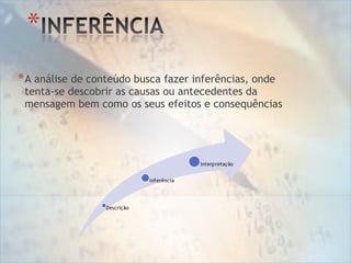*A análise de conteúdo busca fazer inferências, onde
tenta-se descobrir as causas ou antecedentes da
mensagem bem como os seus efeitos e consequências
 
