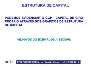 ESTRUTURA DE CAPITAL
PODEMOS EVIDENCIAR O CGP - CAPITAL DE GIRO
PRÓPRIO ATRAVÉS DOS GRÁFICOS DE ESTRUTURA
DE CAPITAL.
VEJAMOS OS EXEMPLOS A SEGUIR:
RBR CONSULTORIA – Renato Viana (31) 9967.4616
 