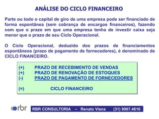 ANÁLISE DO CICLO FINANCEIRO
Parte ou todo o capital de giro de uma empresa pode ser financiado de
forma espontânea (sem cobrança de encargos financeiros), fazendo
com que o prazo em que uma empresa tenha de investir caixa seja
menor que o prazo de seu Ciclo Operacional.
O Ciclo Operacional, deduzido dos prazos de financiamentos
espontâneos (prazo de pagamento de fornecedores), é denominado de
CICLO FINANCEIRO.
(+) PRAZO DE RECEBIMENTO DE VENDAS
(+) PRAZO DE RENOVAÇÃO DE ESTOQUES
(-) PRAZO DE PAGAMENTO DE FORNECEDORES
(=) CICLO FINANCEIRO
RBR CONSULTORIA – Renato Viana (31) 9967.4616
 