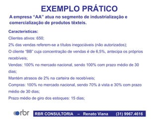 EXEMPLO PRÁTICO
Características:
Clientes ativos: 650;
2% das vendas referem-se a títulos inegociáveis (não autorizados);
O cliente “BB” cuja concentração de vendas é de 6,5%, antecipa os próprios
recebíveis;
Vendas: 100% no mercado nacional, sendo 100% com prazo médio de 30
dias;
Mantém atrasos de 2% na carteira de recebíveis;
Compras: 100% no mercado nacional, sendo 70% à vista e 30% com prazo
médio de 30 dias;
Prazo médio de giro dos estoques: 15 dias;
A empresa “AA” atua no segmento de industrialização e
comercialização de produtos têxteis.
RBR CONSULTORIA – Renato Viana (31) 9967.4616
 