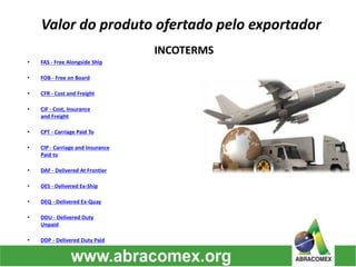 Valor do produto ofertado pelo exportador
INCOTERMS
• FAS - Free Alongside Ship
• FOB - Free on Board
• CFR - Cost and Freight
• CIF - Cost, Insurance
and Freight
• CPT - Carriage Paid To
• CIP - Carriage and Insurance
Paid to
• DAF - Delivered At Frontier
• DES - Delivered Ex-Ship
• DEQ - Delivered Ex-Quay
• DDU - Delivered Duty
Unpaid
• DDP - Delivered Duty Paid
 