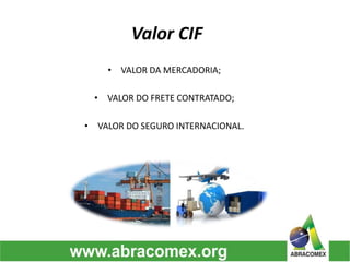 Valor CIF
• VALOR DA MERCADORIA;
• VALOR DO FRETE CONTRATADO;
• VALOR DO SEGURO INTERNACIONAL.
 