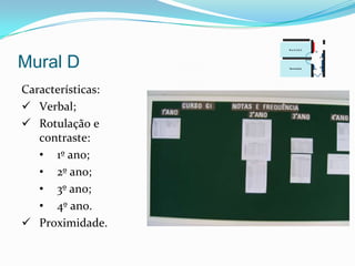 OrganizaçãoMurais G.I.:Departamento;Coordenação;Consultoria;Departamento.D.E.C.I.G.I.DCSecretariaBA