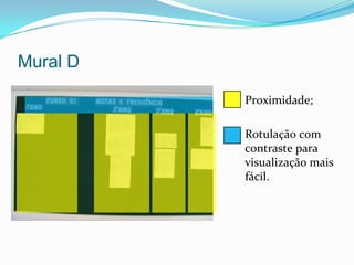 Murais do Curso de G.I.Características gerais:Tipologia;