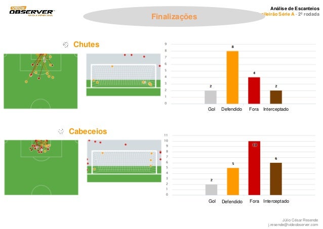 melhor site de aposta esportiva