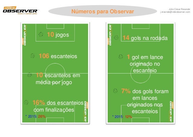 jogo roleta cassino