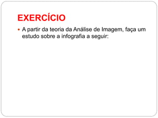 EXERCÍCIO 
A partir da teoria da Análise de Imagem, faça um estudo sobre a infografia a seguir:  