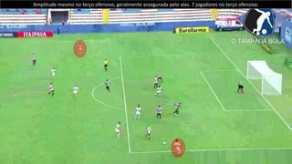 Saída curta com “linha de 3”, zagueiros bem abertos e Banguelê sempre recuando e ajudando a ter superioridade na construção
do jogo
 