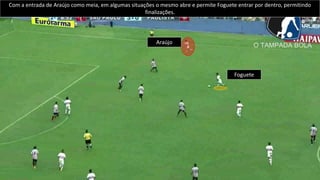 “Linha de 3” defensores avançada, deixando grande profundidade nas suas costa, posicionado no meio campo ofensivo e em
linha de impedimento, possibilitando infiltrações entre os zagueiros e lançamentos na profundidade.
 