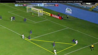 8 jogadores participam do ataques, Alas bem abertos e avançados, além do avanço do Zagueiro pela direita devido ao grande
recuo do adversário. Isso permite superioridade no corredor central e aceleração de jogo no corredor lateral (JOGO POSICIONAL)
 