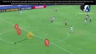 Os volantes Arthur e Matheus Queiroz adiantam a marcação até os zagueiros, Banguelê flutua pra o lado da bola e posiciona-se
errado não fechando o espaço a frente dos zagueiros.
Banguelê
 