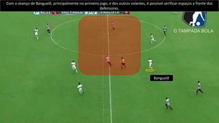 Os volantes Arthur e Matheus Queiroz adiantam a marcação até os zagueiros, Banguelê flutua pra o lado da bola e posiciona-se
errado não fechando o espaço a frente dos zagueiros.
Banguelê
 