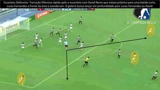 Escanteio Defensivo: Marcação por zona, com a cobrança desse lado Lucas Fernandes posiciona-se para uma possível cobrança
curta e a frente da área para o contra ataque posicionam-se David Neres e Joanderson.
 