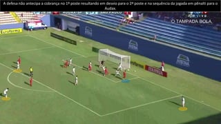 Escanteio Defensivo: Transição Ofensiva rápida após o escanteio com David Neres que estava próximo para uma batida curta ,
Lucas Fernandes a frente da área e Joanderson. O goleiro busca lançar em profundidade para Lucas Fernandes ou David.
 
