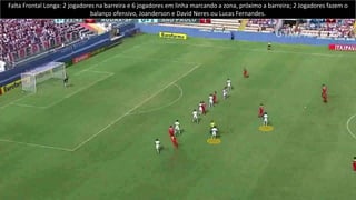 A defesa não antecipa a cobrança no 1º poste resultando em desvio para o 2ª poste e na sequência da jogada em pênalti para o
Audax.
 