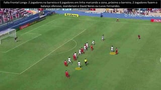 Falta Frontal Longa: 2 jogadores na barreira e 6 jogadores em linha marcando a zona, próximo a barreira; 2 Jogadores fazem o
balanço ofensivo, Joanderson e David Neres ou Lucas Fernandes.
 