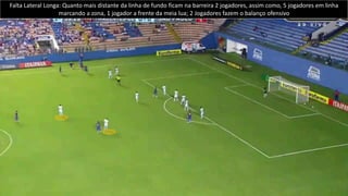 Falta Frontal Longa: 2 jogadores na barreira e 6 jogadores em linha marcando a zona, próximo a barreira; 2 Jogadores fazem o
balanço ofensivo, Joanderson e David Neres ou Lucas Fernandes.
 