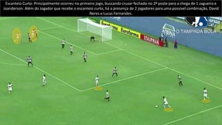 Escanteio Curto: Principalmente ocorreu no primeiro jogo, buscando cruzar fechado no 2º poste para a chega de 1 zagueiro e
Joanderson. Além do Jogador que recebe o escanteio curto, há a presença de 2 jogadores para uma possível combinação, David
Neres e Lucas Fernandes.
 