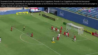 Escanteio Curto: Principalmente ocorreu no primeiro jogo, buscando cruzar fechado no 2º poste para a chega de 1 zagueiro e
Joanderson. Além do Jogador que recebe o escanteio curto, há a presença de 2 jogadores para uma possível combinação, David
Neres e Lucas Fernandes.
 