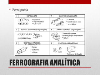 • Ferrograma




FERROGRAFIA ANALÍTICA
 