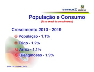 População e Consumo
                                 (Taxa anual de crescimento)


     Crescimento 2010 - 2019
         ☺ População - 1,1%
         ☺ Trigo - 1,2%
          ☺ Arroz - 1,1%
          ☺ Oleaginosas - 1,9%

Fonte: OECD and FAO (2010)
 