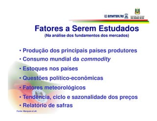 Fatores a Serem Estudados
                         (Na análise dos fundamentos dos mercados)


  • Produção dos principais países produtores
  • Consumo mundial da commodity
  • Estoques nos países
  • Questões político-econômicas
  • Fatores meteorológicos
  • Tendência, ciclo e sazonalidade dos preços
  • Relatório de safras
Fonte: Marques et all.
 