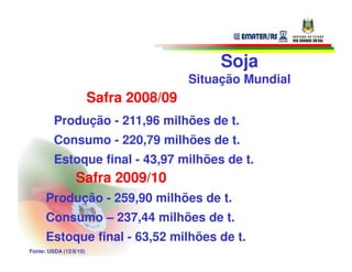 Soja
                                        Situação Mundial
                        Safra 2008/09
         Produção - 211,96 milhões de t.
         Consumo - 220,79 milhões de t.
         Estoque final - 43,97 milhões de t.
                 Safra 2009/10
      Produção - 259,90 milhões de t.
      Consumo – 237,44 milhões de t.
      Estoque final - 63,52 milhões de t.
Fonte: USDA (12/8/10)
 