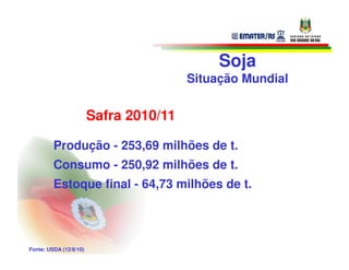 Soja
                                        Situação Mundial


                        Safra 2010/11

         Produção - 253,69 milhões de t.
         Consumo - 250,92 milhões de t.
         Estoque final - 64,73 milhões de t.




Fonte: USDA (12/8/10)
 