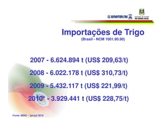 Importações de Trigo
                                  (Brasil - NCM 1001.90.90)




               2007 - 6.624.894 t (US$ 209,63/t)
              2008 - 6.022.178 t (US$ 310,73/t)
              2009 - 5.432.117 t (US$ 221,99/t)
             2010* - 3.929.441 t (US$ 228,75/t)

Fonte: MDIC - *jan/jul 2010
 