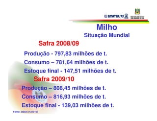 Milho
                                        Situação Mundial
                        Safra 2008/09
         Produção - 797,83 milhões de t.
         Consumo – 781,64 milhões de t.
         Estoque final - 147,51 milhões de t.
                 Safra 2009/10
       Produção – 808,45 milhões de t.
       Consumo – 816,93 milhões de t.
       Estoque final - 139,03 milhões de t.
Fonte: USDA (12/8/10)
 