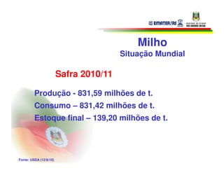 Milho
                                        Situação Mundial

                        Safra 2010/11

         Produção - 831,59 milhões de t.
         Consumo – 831,42 milhões de t.
         Estoque final – 139,20 milhões de t.




Fonte: USDA (12/8/10)
 