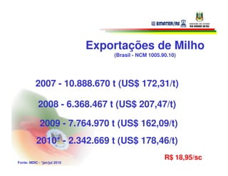 Exportações de Milho
                                  (Brasil - NCM 1005.90.10)




           2007 - 10.888.670 t (US$ 172,31/t)

            2008 - 6.368.467 t (US$ 207,47/t)

             2009 - 7.764.970 t (US$ 162,09/t)
           2010* - 2.342.669 t (US$ 178,46/t)
                                                      R$ 18,95/sc
Fonte: MDIC - *jan/jul 2010
 