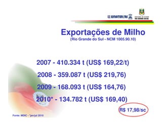 Exportações de Milho
                                (Rio Grande do Sul - NCM 1005.90.10)




                    2007 - 410.334 t (US$ 169,22/t)
                     2008 - 359.087 t (US$ 219,76)
                     2009 - 168.093 t (US$ 164,76)
                    2010* - 134.782 t (US$ 169,40)
                                                          R$ 17,98/sc
Fonte: MDIC - *jan/jul 2010
 