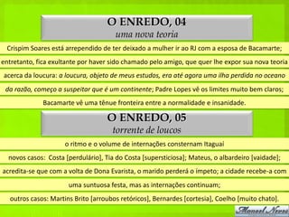 O ENREDO, 04
                                      uma nova teoria
 Crispim Soares está arrependido de ter deixado a mulher ir ao RJ com a esposa de Bacamarte;
entretanto, fica exultante por haver sido chamado pelo amigo, que quer lhe expor sua nova teoria
acerca da loucura: a loucura, objeto de meus estudos, era até agora uma ilha perdida no oceano
 da razão, começo a suspeitar que é um continente; Padre Lopes vê os limites muito bem claros;
              Bacamarte vê uma tênue fronteira entre a normalidade e insanidade.

                                    O ENREDO, 05
                                     torrente de loucos
                     o ritmo e o volume de internações consternam Itaguaí
  novos casos: Costa [perdulário], Tia do Costa [supersticiosa]; Mateus, o albardeiro [vaidade];
acredita-se que com a volta de Dona Evarista, o marido perderá o ímpeto; a cidade recebe-a com
                      uma suntuosa festa, mas as internações continuam;
  outros casos: Martins Brito [arroubos retóricos], Bernardes [cortesia], Coelho [muito chato].
 