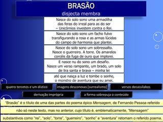 BRASÃO
                                       disjecta membra
                                   Nasce do solo sono uma armadilha
                                    das feras do irreal para as do ser
                                   – Unicórnios investem contra o Rei.
                                    Nasce do solo sono um facho fulvo
                                 transfigurando a rosa e as armas lúcidas
                                    do campo de harmonia que plantei.
                                   Nasce do solo sono um sobressalto.
                                 Nasce o guerreiro. A torre. Os amarelos
                                  corcéis da fuga de ouro que implorei.
                                   E nasce nu do sono um desafio.
                             Nasce um verso rampante, um brado, um solo
                                   de lira santa e brava – minha lei
                                  até que nasça a luz e tombe o sonho,
                                  o monstro de aventura que eu amei.
  quatro tercetos e um dístico      imagens desconexas [surrealismo]        versos decassílabos

                    derivação imprópria              a forma sobrepuja o conteúdo

 “Brasão” é o título de uma das partes do poema épico Mensagem, de Fernando Pessoa referido

        não só neste texto, mas no anterior, cujo título é, emblematicamente, “Mensagem”

substantivos como “rei”, “solo”, “torre”, “guerreiro”, “sonho” e “aventura” retomam o referido poema.
 